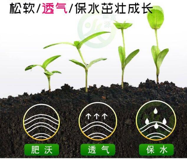 微生物有机肥的作用机理