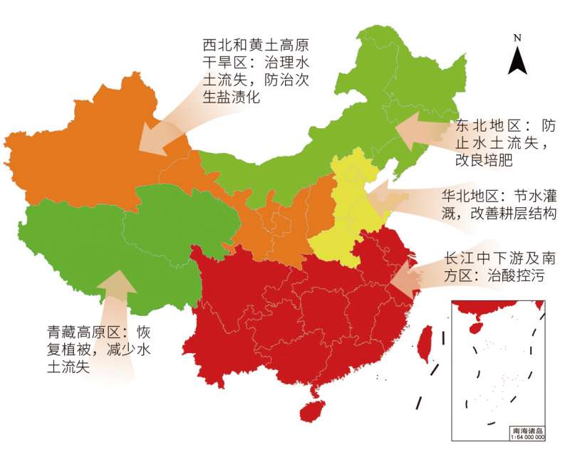 土壤病了，对作物的危害有多大？