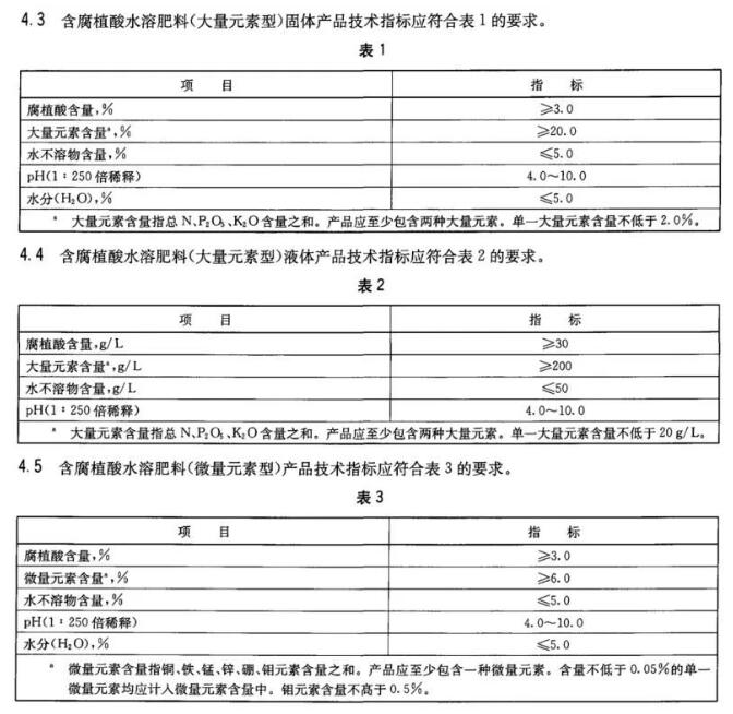 含腐植.jpg